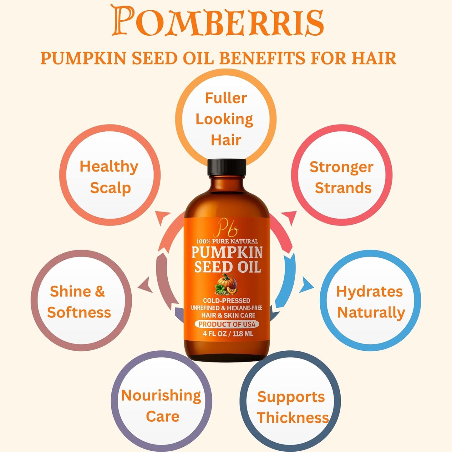 Pumpkin Seed Oil – Cold-Pressed & 100% Pure, Unrefined, Pumpkin Oil for Hair Growth, Dry Skin & Face – Natural Anti-Aging Moisturizer & Hair Oil for Dry, Damaged Hair – Glass Bottle, 4 fl oz