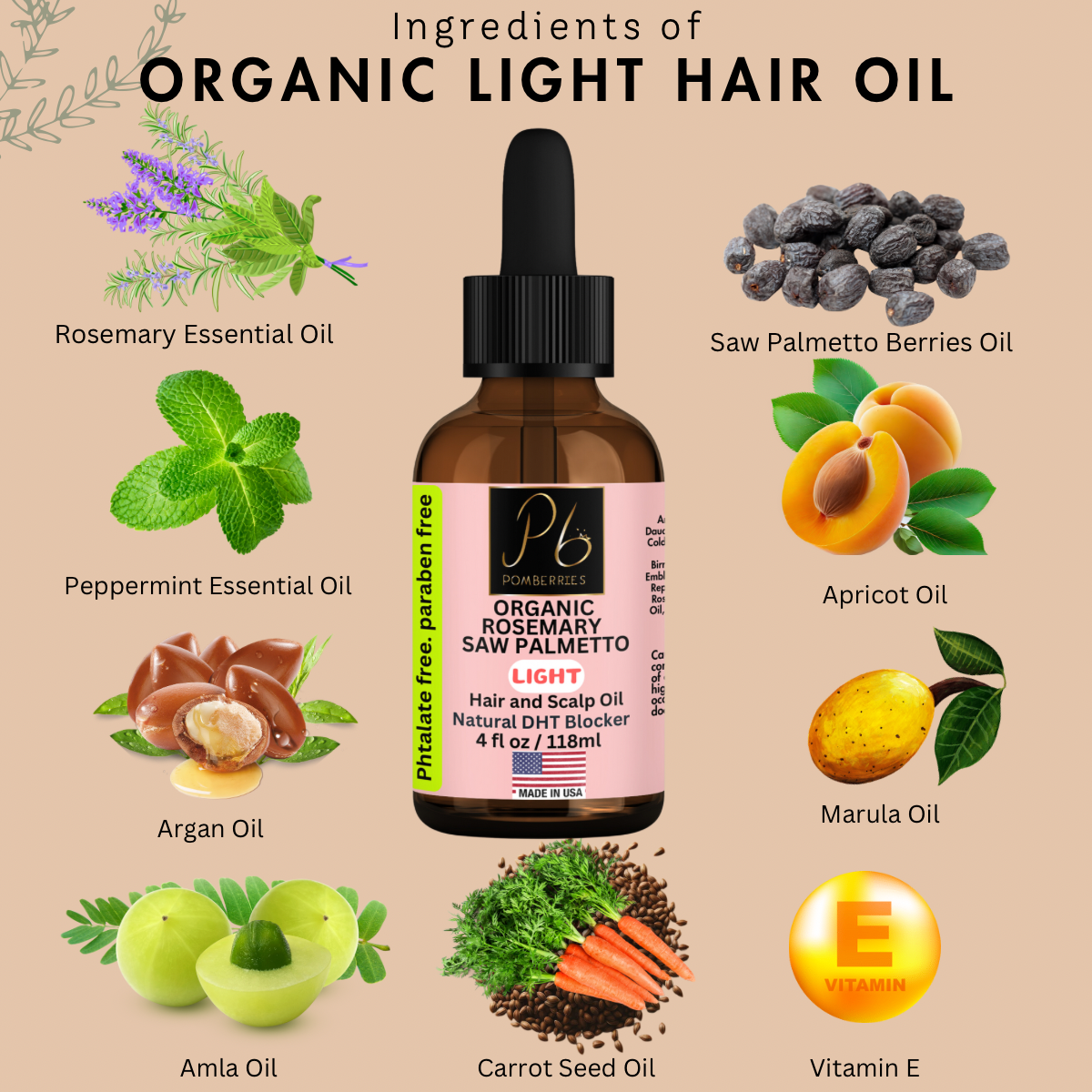 Organic Argan, Carrot Seed Oil with Saw Palmetto for Hair Growth 4 fl oz