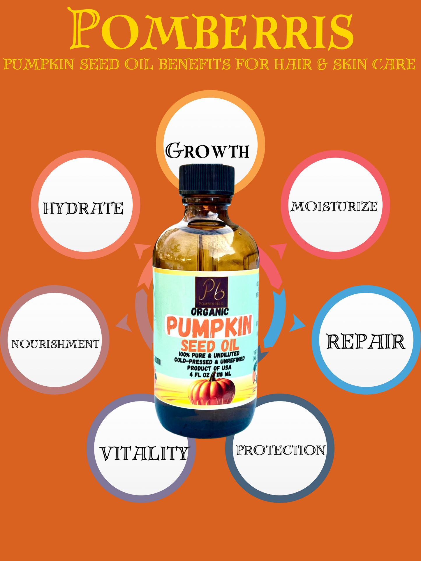 Pomberries Organic Cold-Pressed Pumpkin Seed Oil for Hair and Skin Care