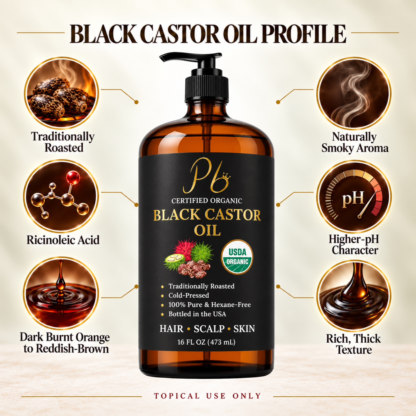 Pomberries USDA Organic Black Castor Oil 16 Fl Oz + Rosemary Essential Oil 10 mL